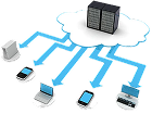 Scalability